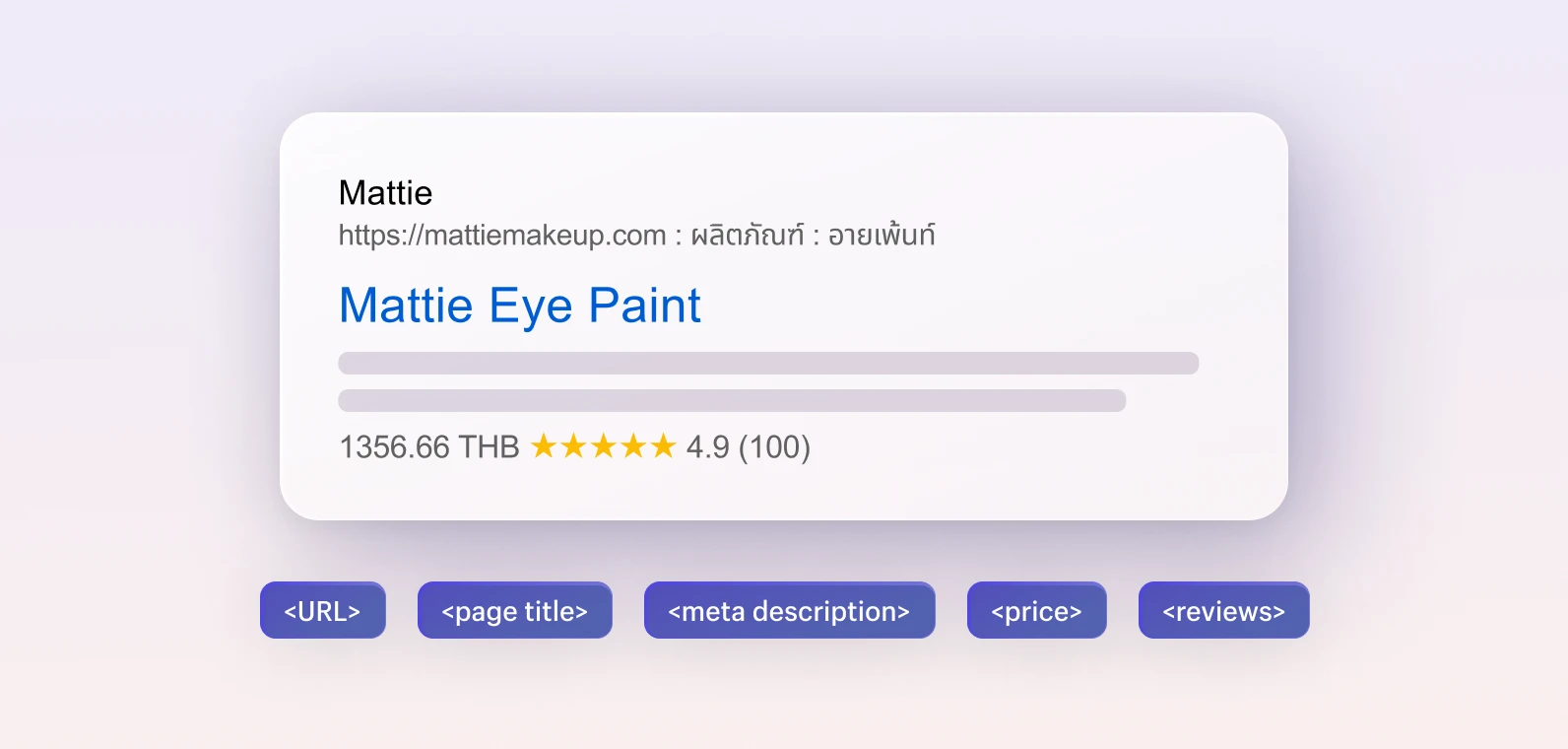 UI ของเครื่องมือสร้างเว็บไซต์