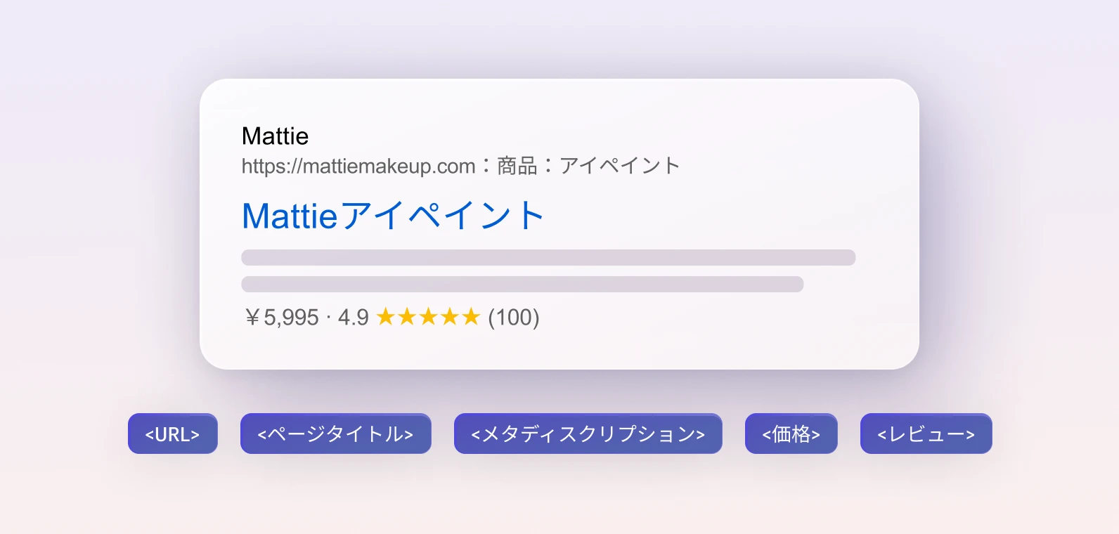 ウェブサイトビルダーのUI