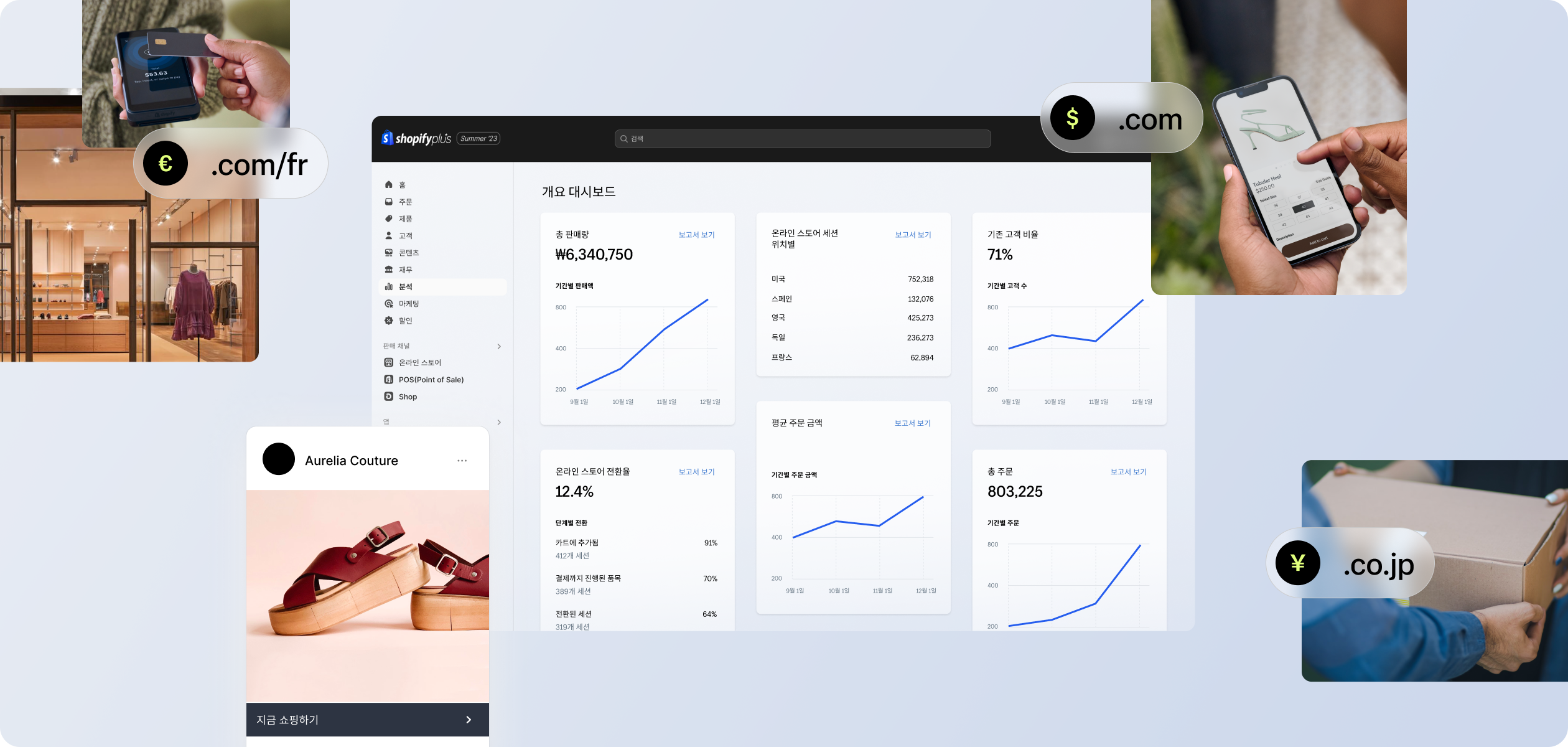 해외 및 현지 판매 데이터를 보유한 Shopify Plus 관리자 패널