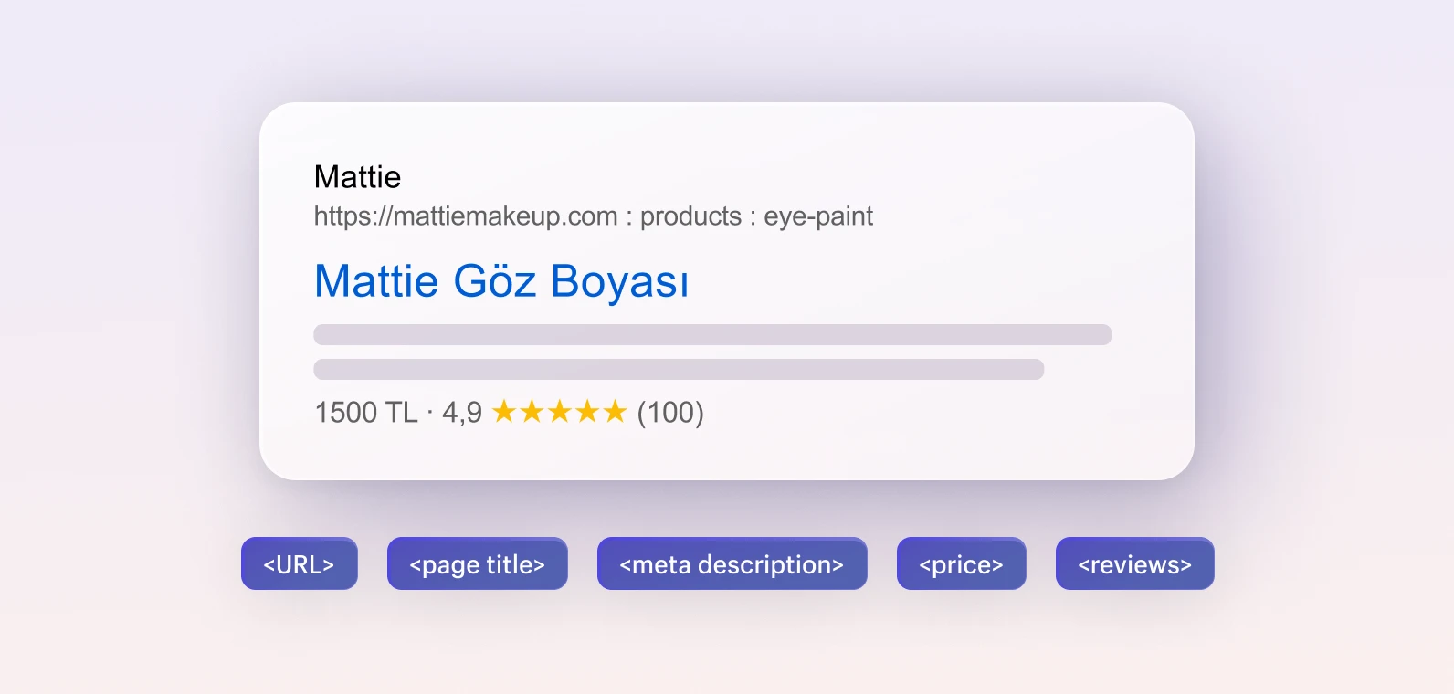 Web sitesi oluşturucu arayüzü