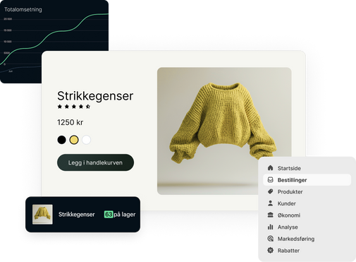 En kollasj av bilder. Bildet i midten viser et nettstedsfelt med en Tilføy i handlekurv-knapp og en strikket, gul genser som er tilgjengelig i tre farger. Prisen som vises, er 119,89 EUR. Bildet til venstre viser en graf som viser totalomsetning over tid. Bildet til høyre viser en navigasjonslinjen i en meny.