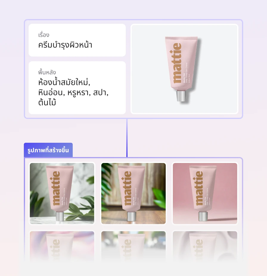 UI ของเครื่องมือแก้ไขรูปภาพ