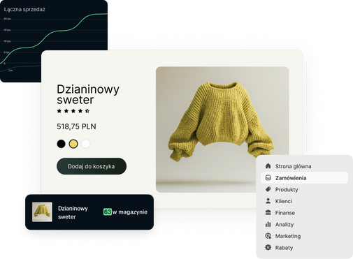 Kolaż obrazów. Obraz w środku przedstawia kafelek strony internetowej z przyciskiem Dodaj do koszyka i żółtym swetrem z dzianiny, dostępnym w trzech kolorach, którego cena wynosi 125 USD. Obraz po lewej stronie zawiera wykres, który przedstawia łączną sprzedaż na przestrzeni czasu. Obraz po prawej stronie prezentuje pasek nawigacji menu.