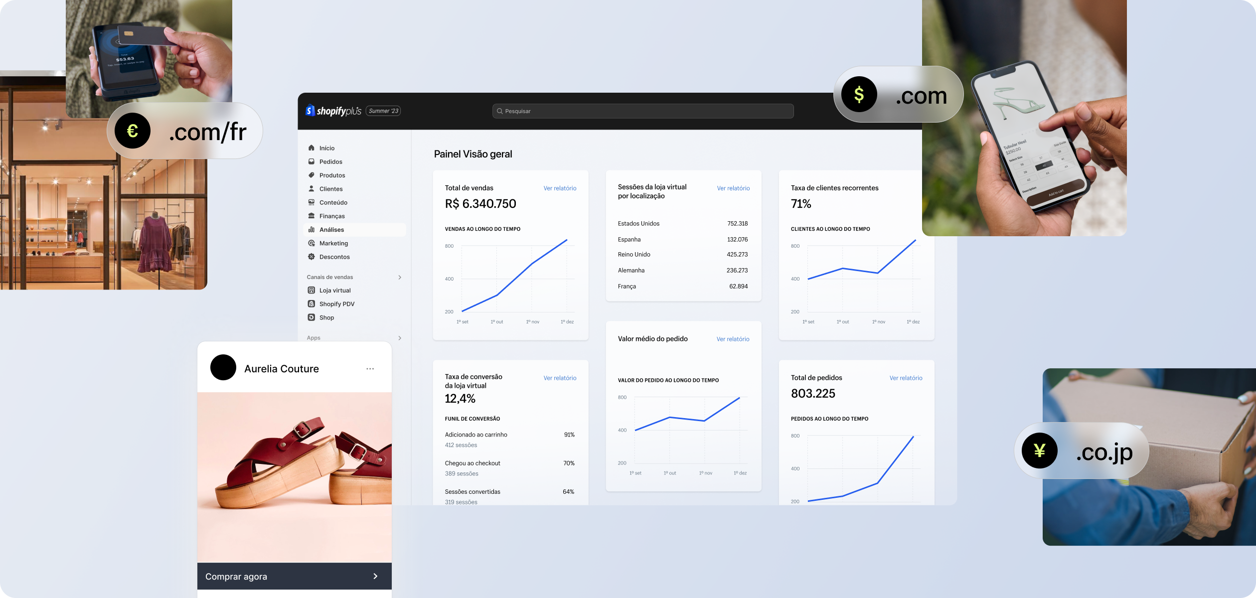 Painel do admin do Shopify Plus com dados de vendas locais e internacionais
