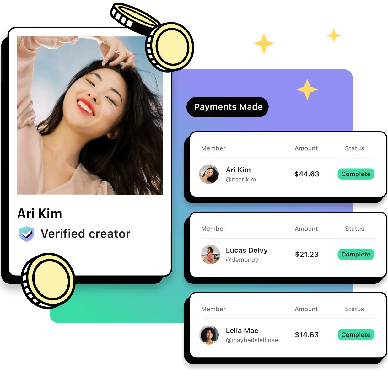 A collage of cards. One card shows an image of an influencer with a verified creator badge. Three other cards display three influencers with their names, social media handles, payment amounts due and payment statuses marked as complete.