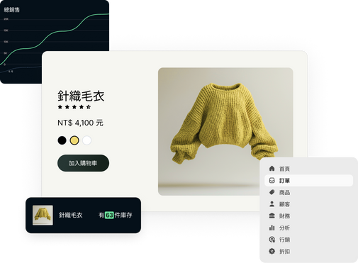 圖像拼貼畫。中心圖像顯示一個網站圖塊,其中有一個新增到卡片按鈕及一件黃色針織毛衣,有三種顏色可供選擇,價格為 125 美元。左側圖片顯示時段總銷售額的圖表。右側圖像顯示一個選單導覽列。
