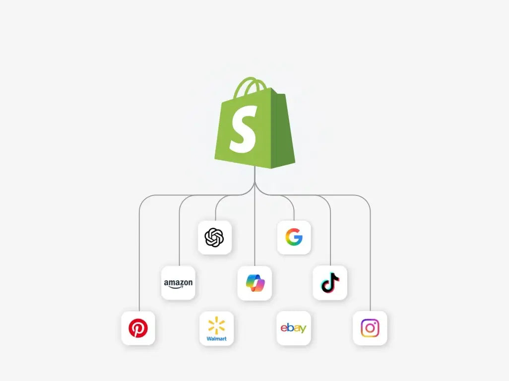 Multichannel integration animation