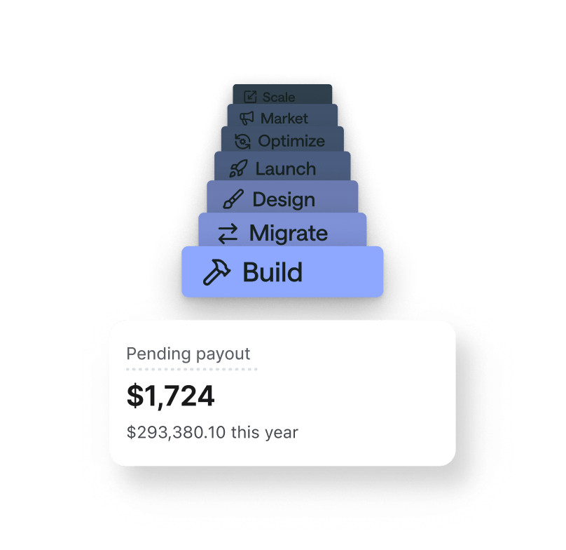 Animation showing merchant revenue growing as partner services are applied.