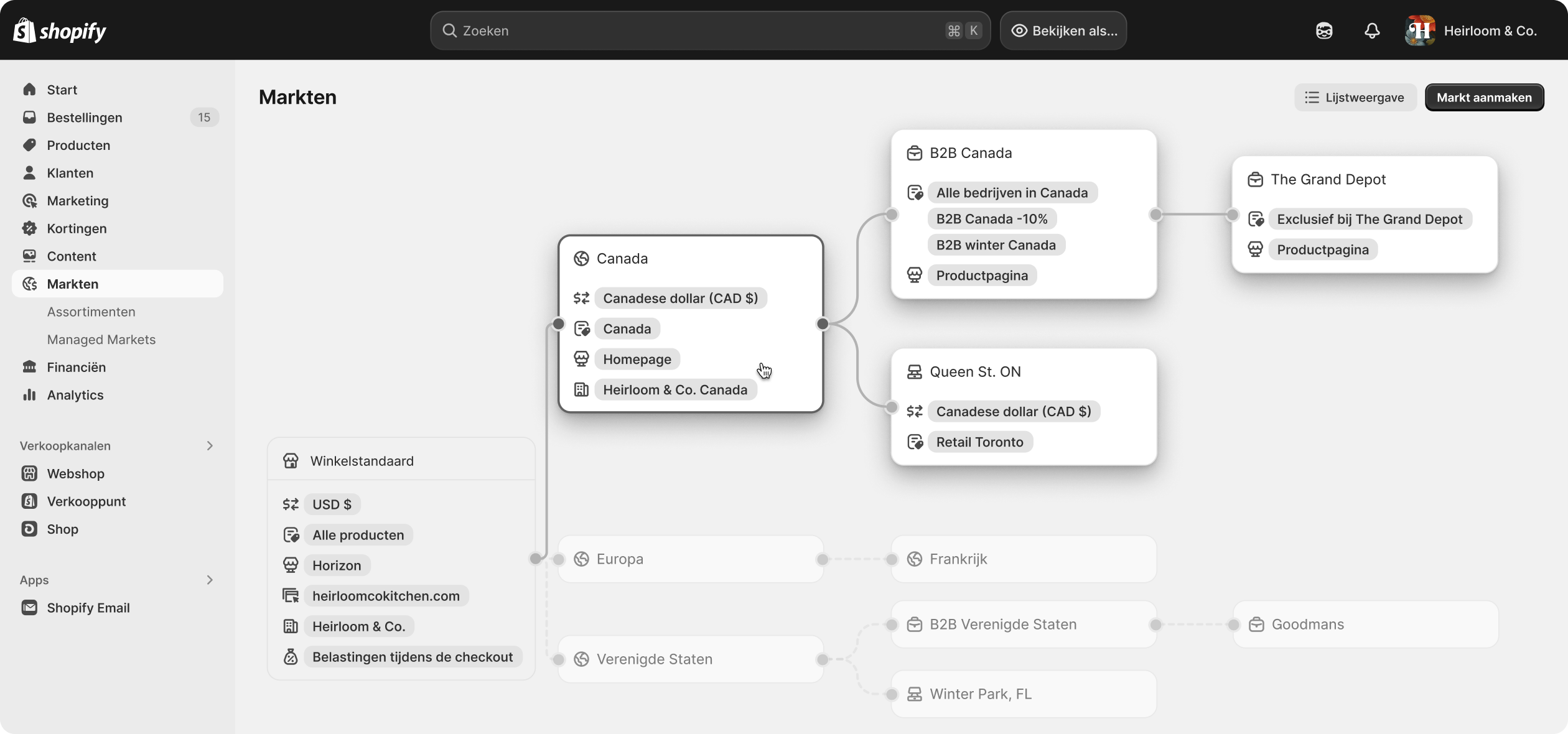 Animatie die de Regio's, Retail en B2B-markten laat zien die verschijnen op de homepage Markets in het Shopify-beheercentrum
