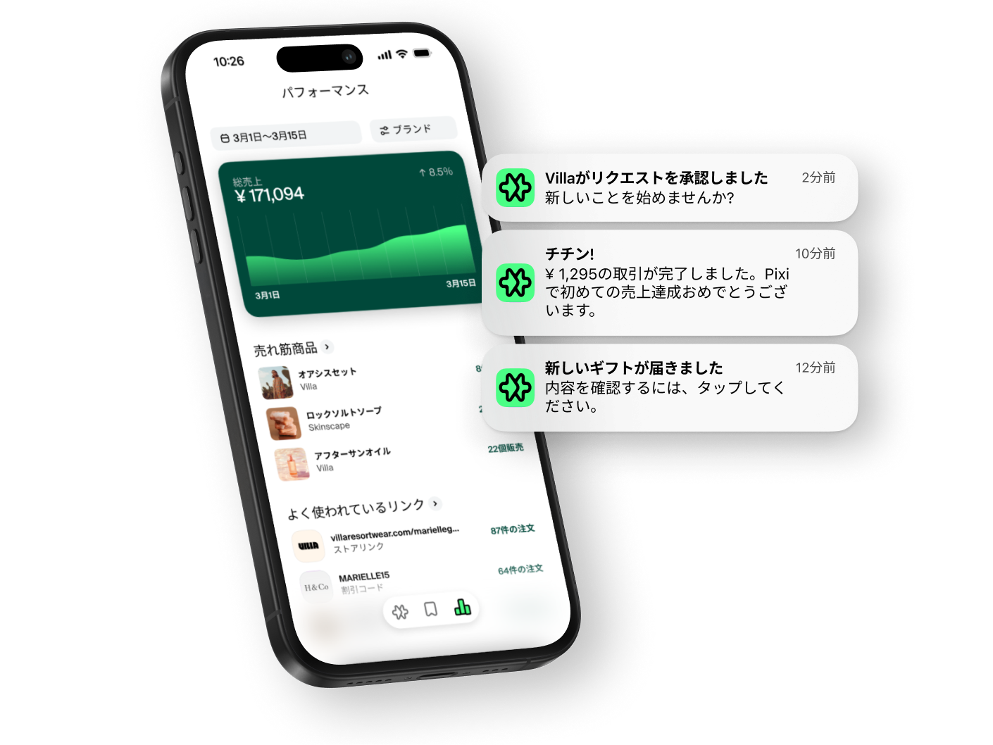 クリエイター向けCollabsアプリのパフォーマンス画面が表示されたスマートフォンには、クリエイターが初めての販売を達成し、新しいギフトを受け取ったことを示す通知が表示されています。
