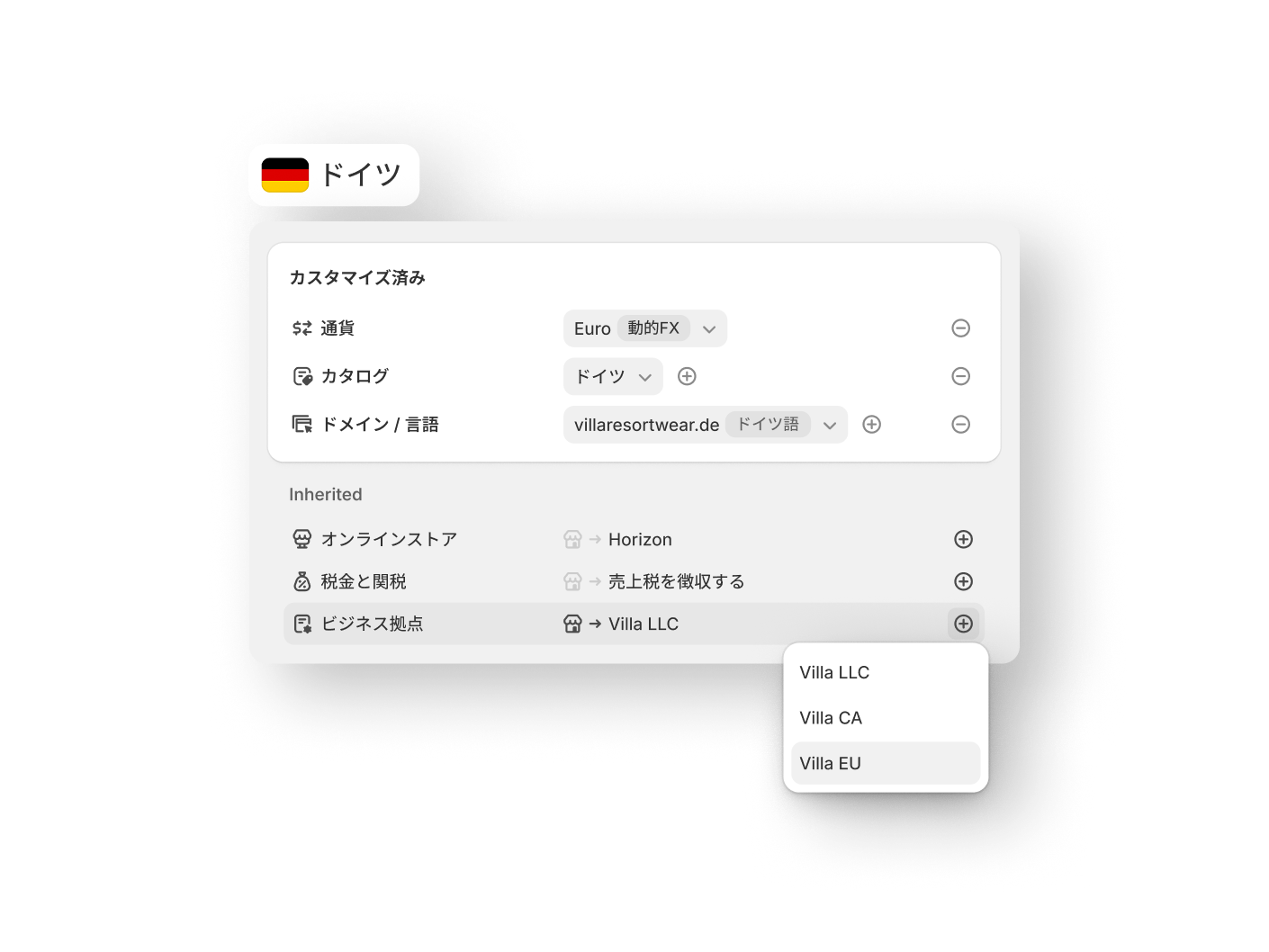 通貨、カタログ、ドメインと言語、ドイツが選択された法人を示す管理画面パネルビュー