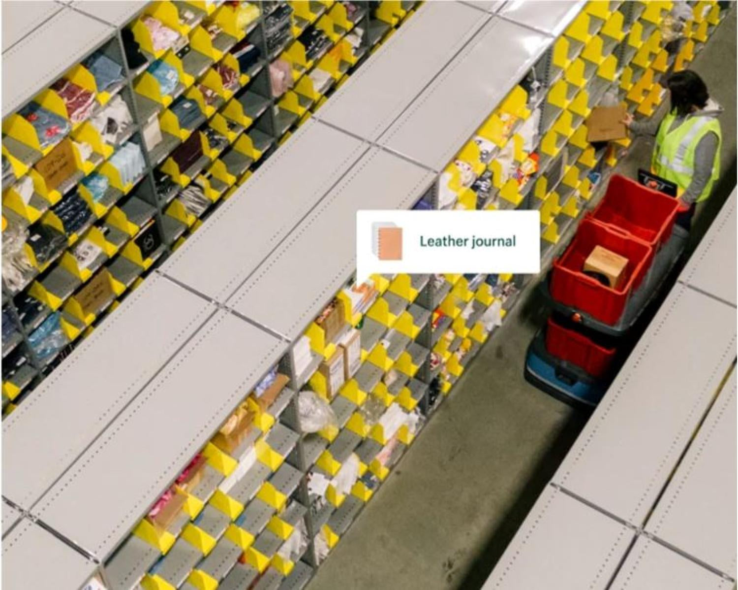 immagine vista dall’alto di un magazzino con una persona che prepara dei pacchi