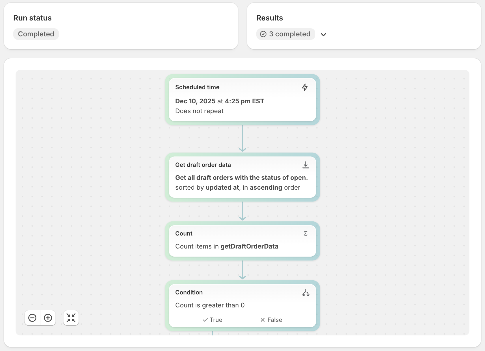 Example of a run log for a workflow. The status is displayed at the top and the diagram highlights that the full run was successful.
