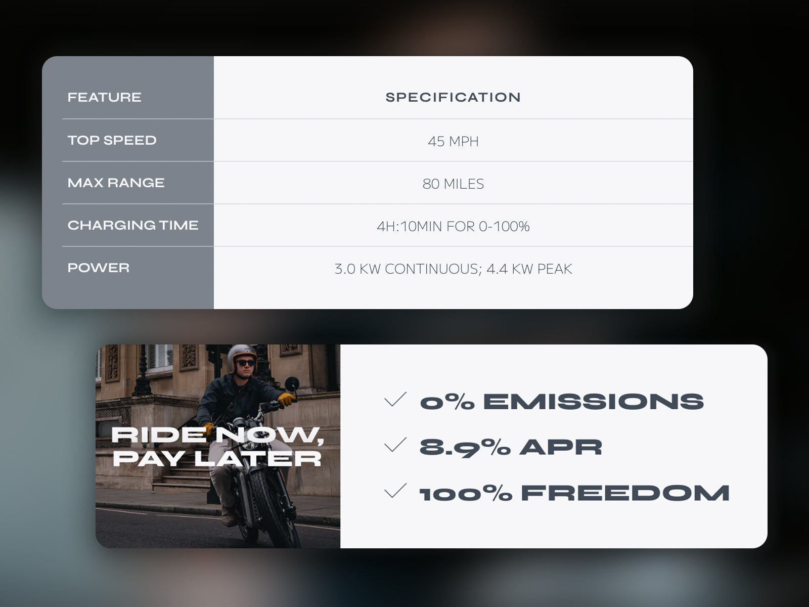 Technical Details, Made Easy