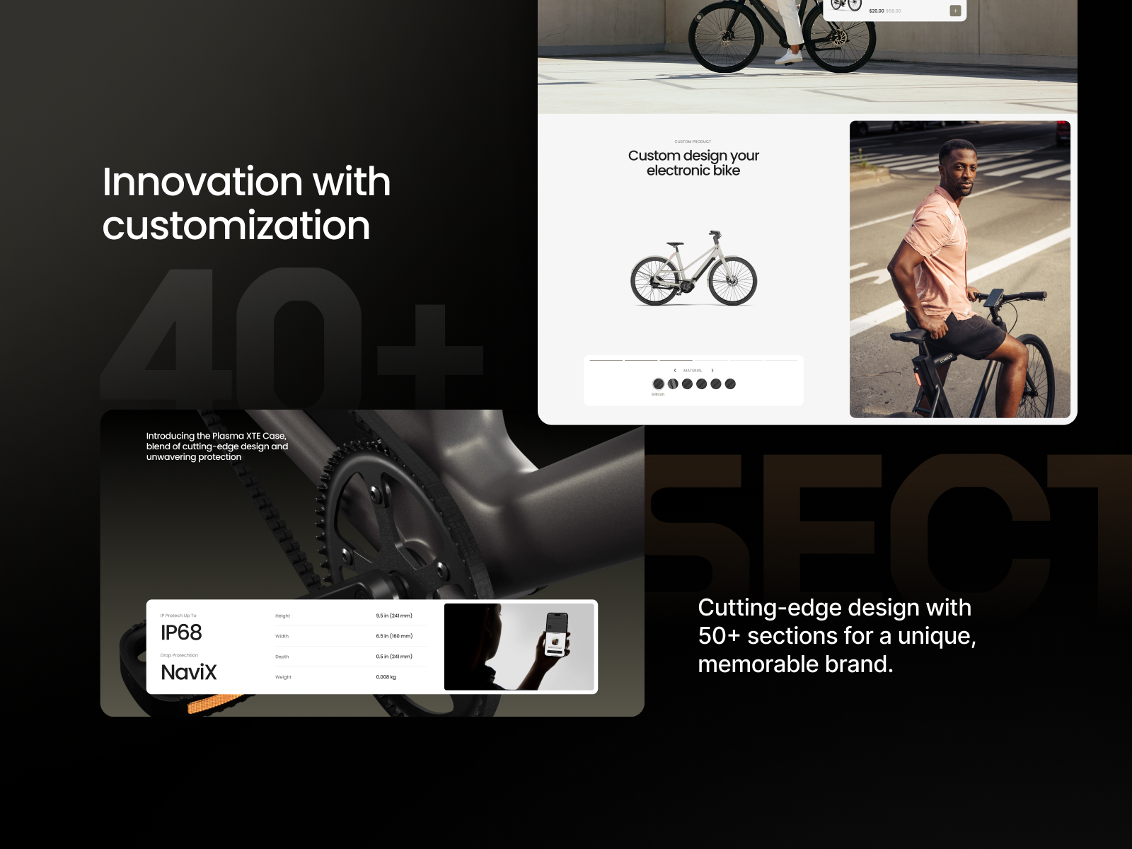 Innovation With Customization