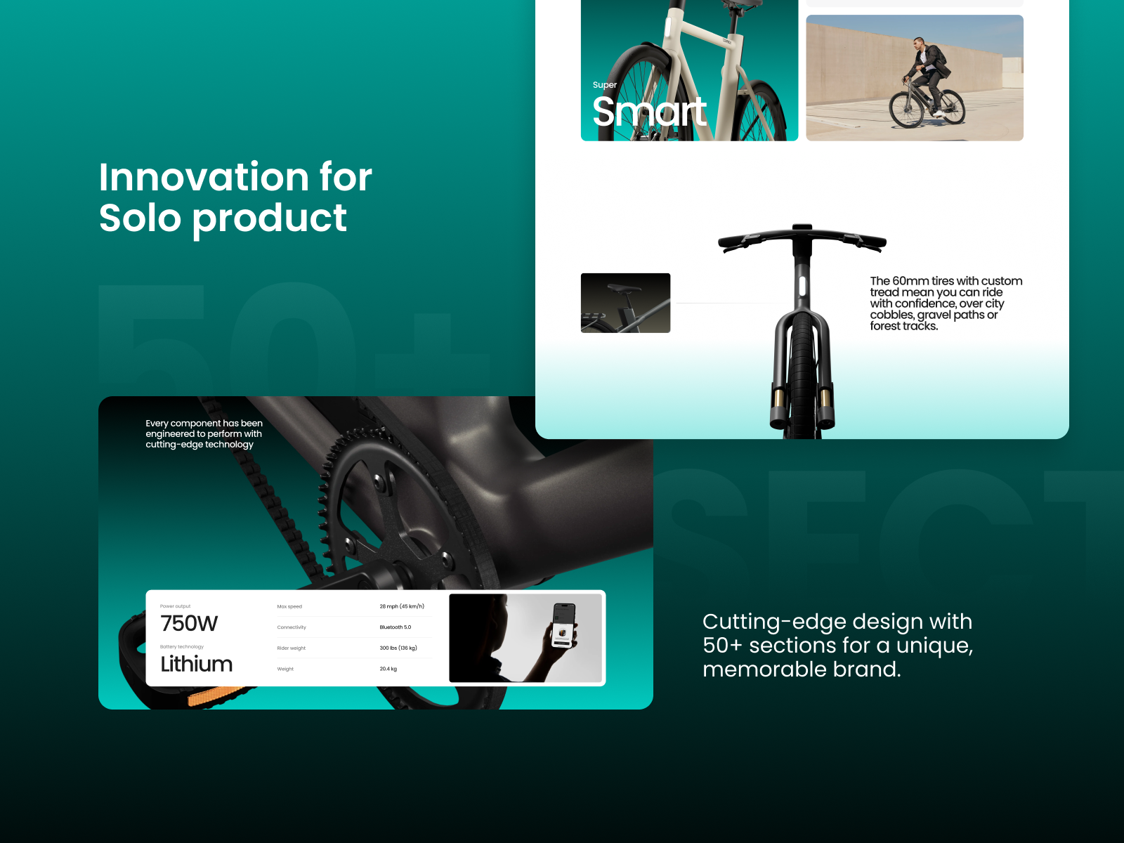 Innovation With Customization